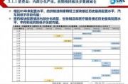 国产在线第1页,盘点热门影视作品，引领潮流观影体验